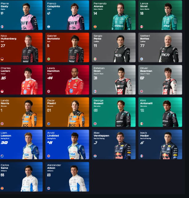 2026 F1 Drivers: Monaco
